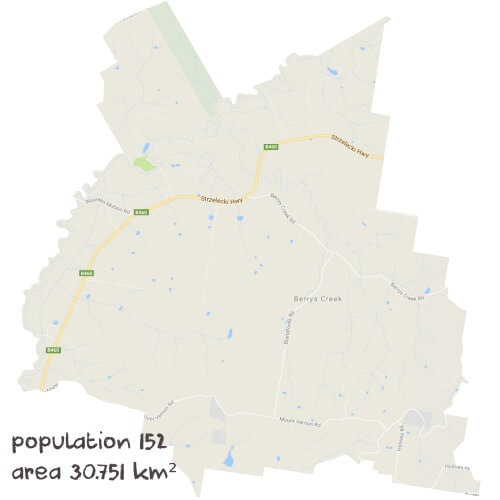 Maths Tutoring Near Me